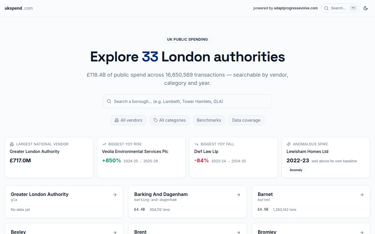 Screenshot of ukspend